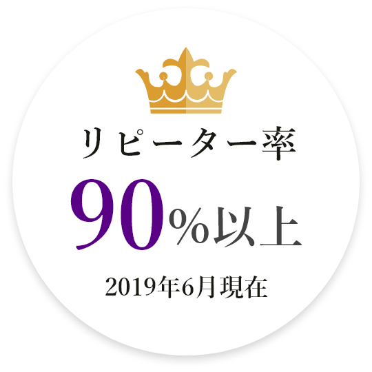 リピーター率 90%以上