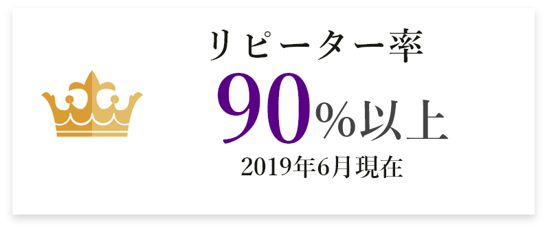 リピーター率 90%以上