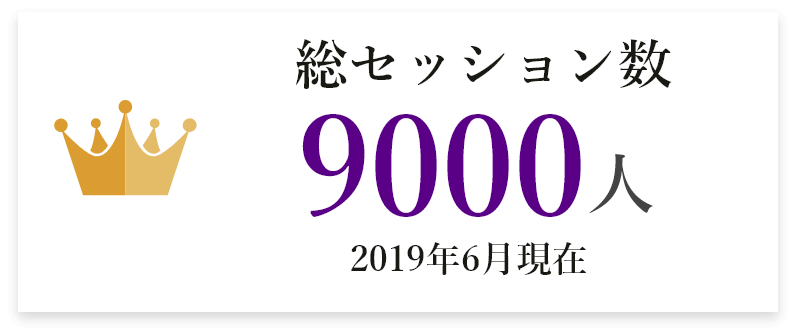 総セッション数 9000人以上