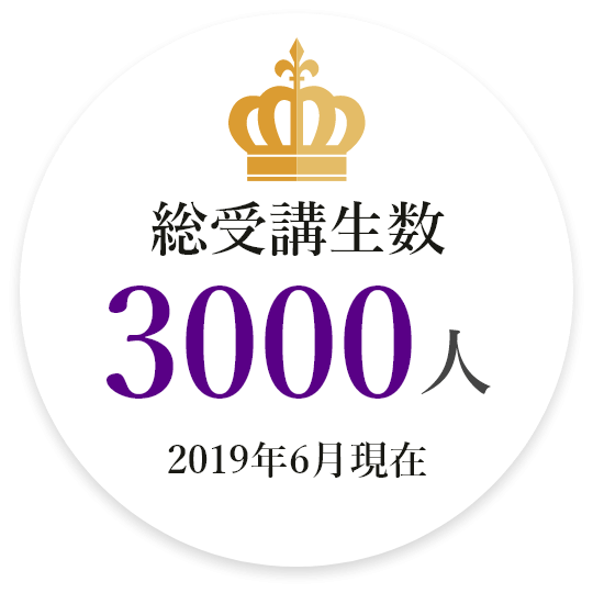 総受講者数 3000人