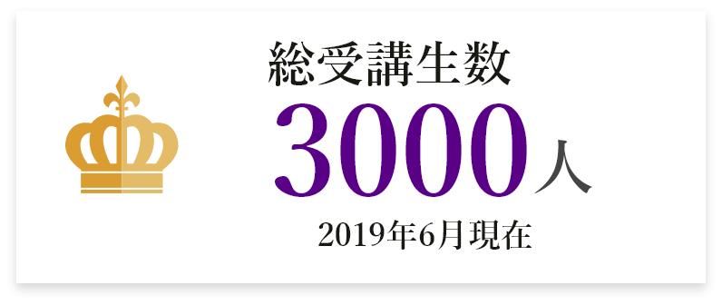 総受講者数 3000人